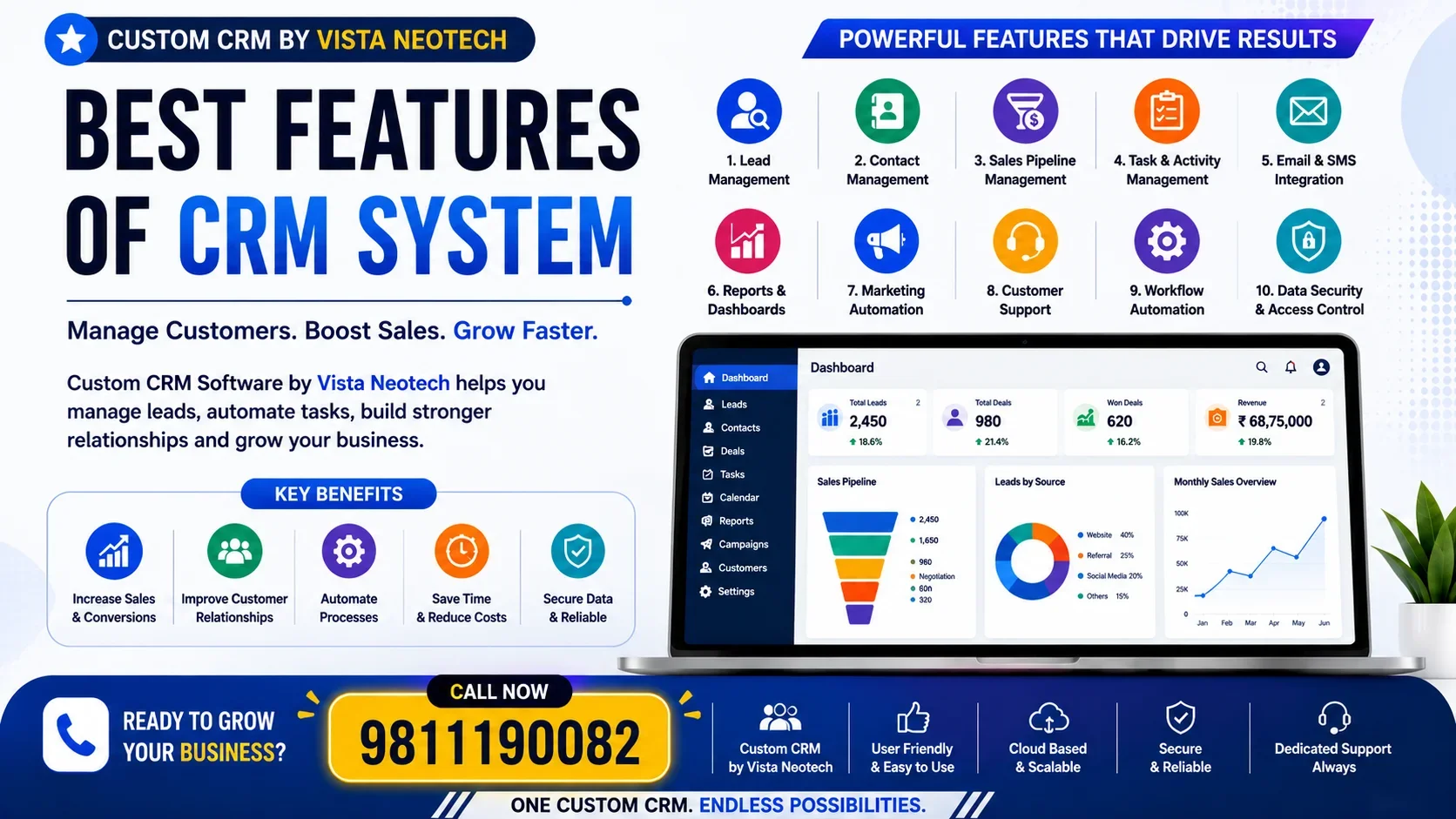 Best CRM Software Features Every Business Should Look For in 2026
