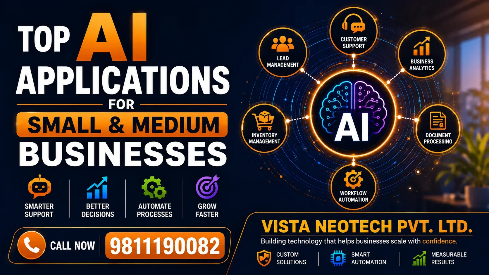 Top AI Applications for Small and Medium Businesses