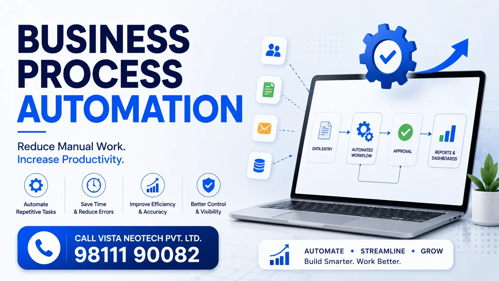 Business Process Automation: How Custom Software Can Reduce Manual Work