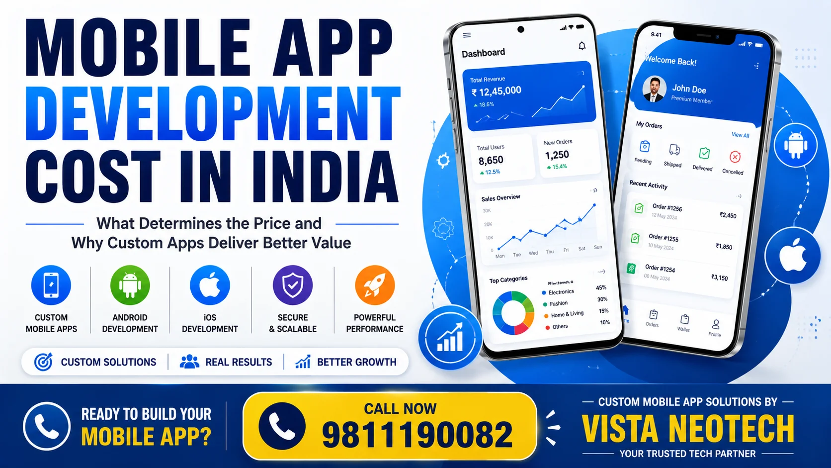 Mobile App Development Cost in India | Vista Neotech