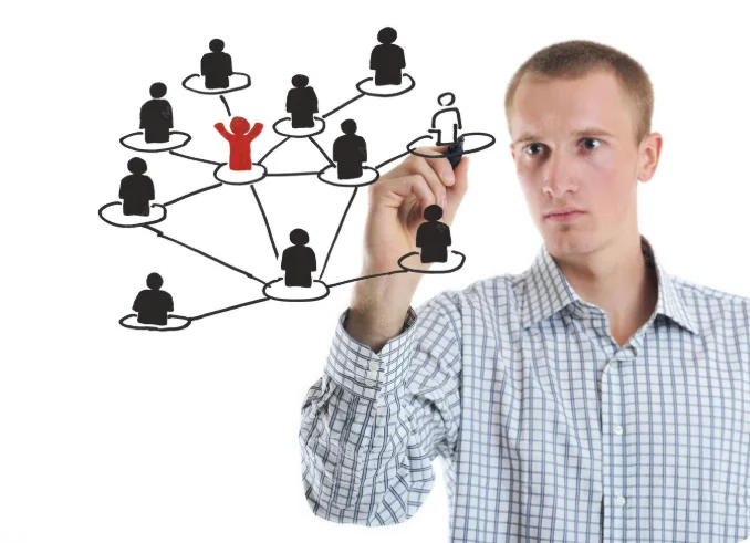 Customized MLM Solutions for Every Business Model